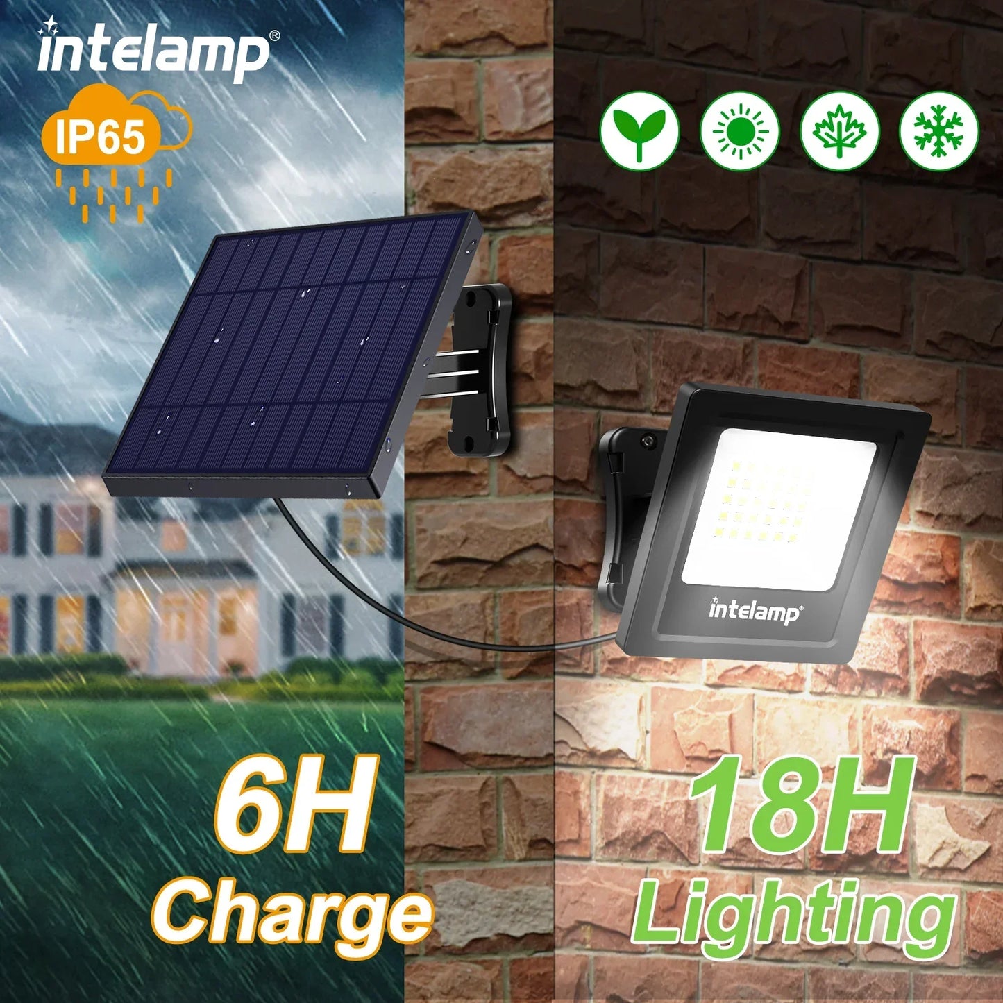 LED Solsikkerhedslampe Duo | 2-pak | 1200LM Lysstærk | IP65 Vandtæt | Have, Patio og Terrase