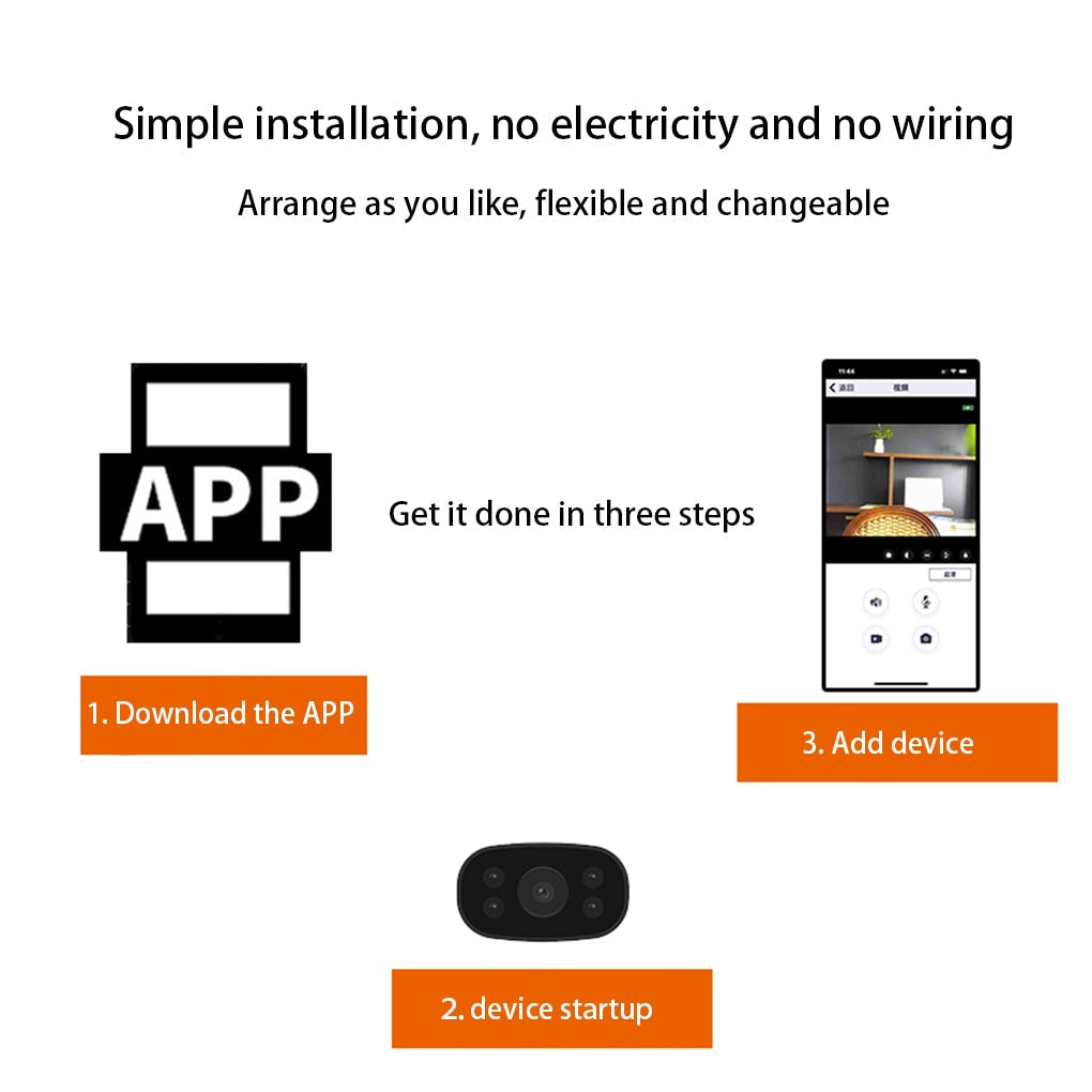 Guardian Vision Smart HD Wifi Kamera