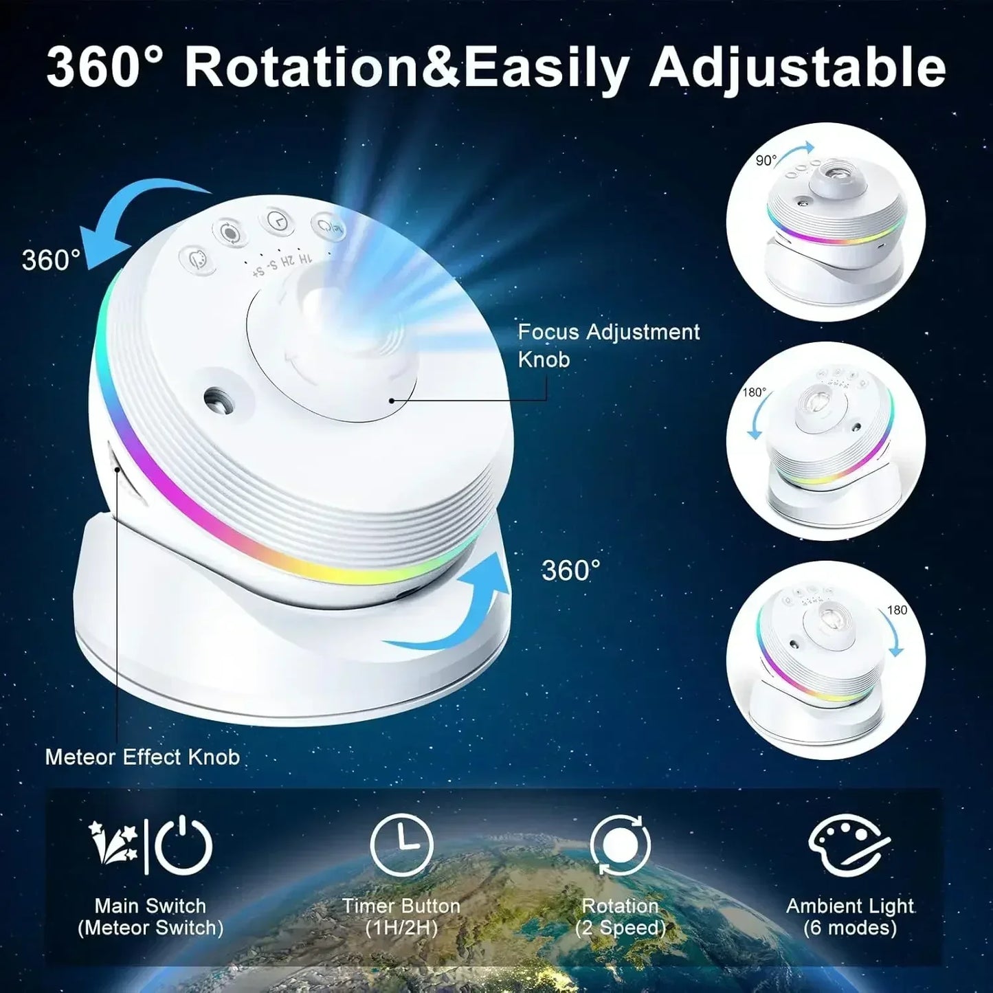 Deep Universe HD LED Projektor