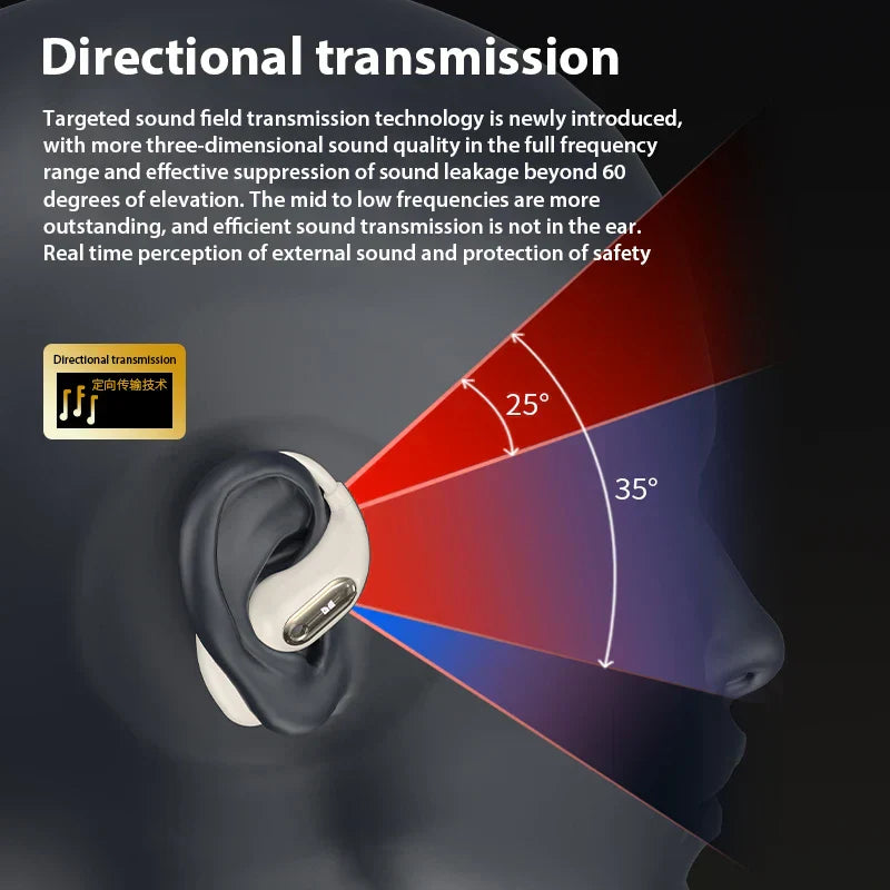 Bluetooth Touch-Control Hovedtelefoner med knoglelednings teknologi