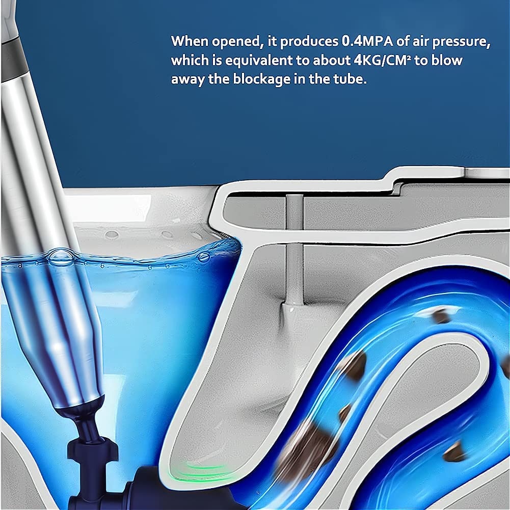 Ultra Burst Højtryks Afløbsblokering