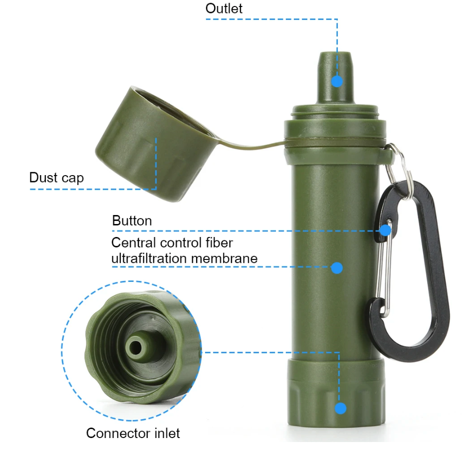 Utomhus Vattenfilter – 1200 Liter