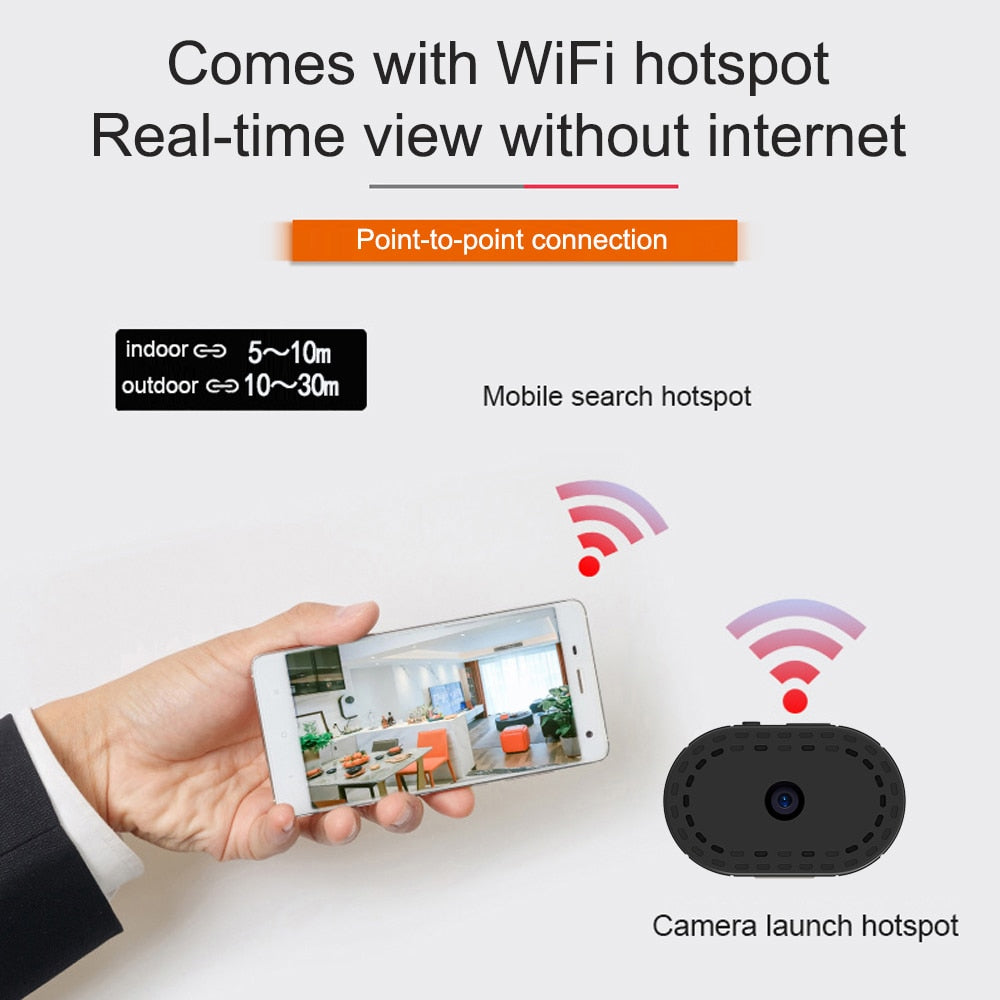 Magnetisk Dag Natt Mini Trådlös Cam IP-Inspelare