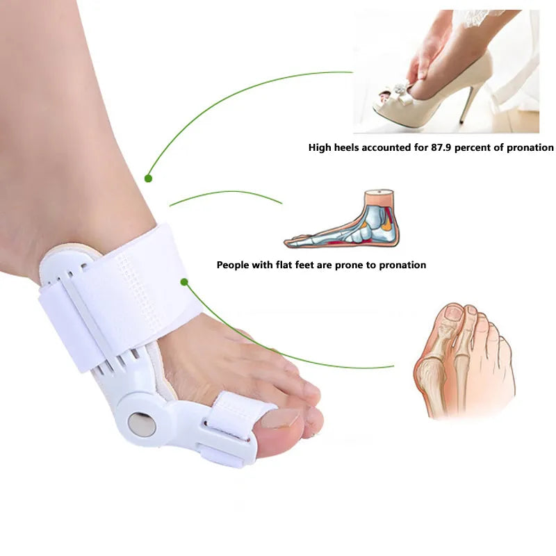 Fleksibel ortopædisk korrigerer for Hallux valgus