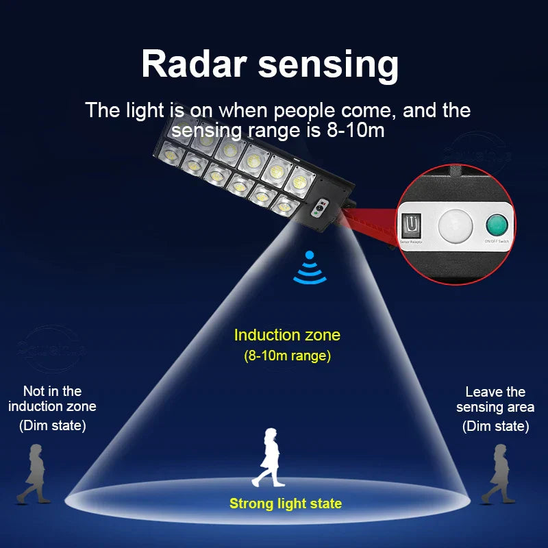 Motion Sense High Lumen Solar Utomhuslampa