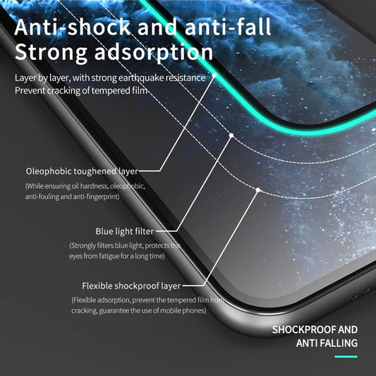 Lysende hærdet glas skærmbeskyttelse til iPhone – Fuldt dække