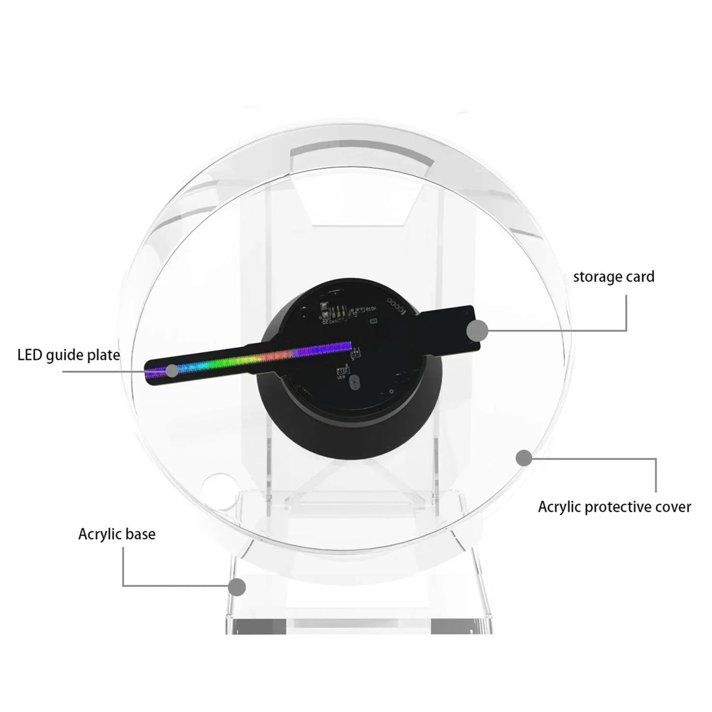 Mini 3D Holografisk Projektor