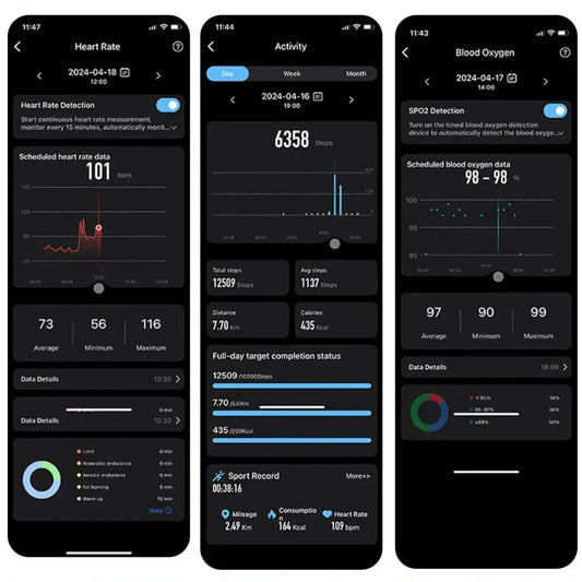 Vandtæt Smart Ring med Multi-Sport Funktion og Lang Batteritid