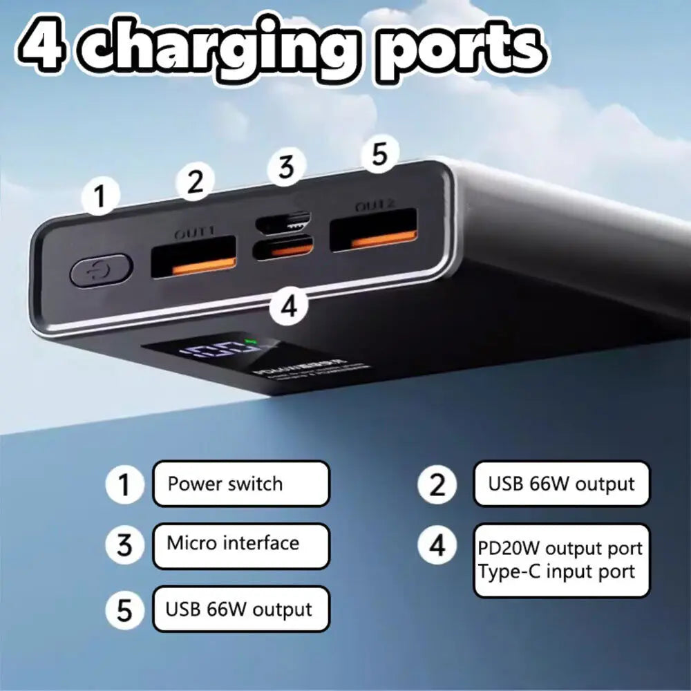 66W Super Hurtig Opladning Power Bank 20000mAh med PD 20W To-Vejs Opladning