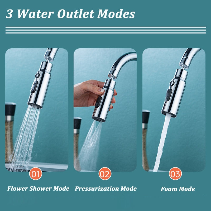 3-Mode Anti-Splash Vandhane Adapter