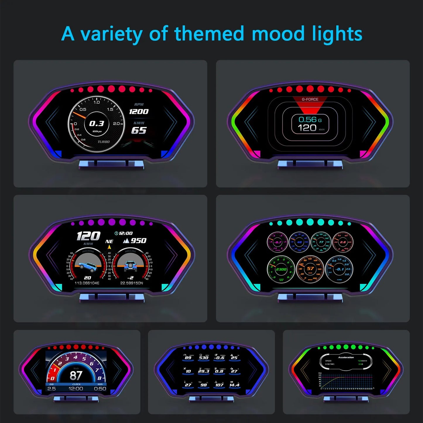 Digital bil Head-Up krystal display speedometer