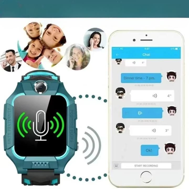 Barnsmartklocka med GPS & SOS - Trygghet för hela familjen