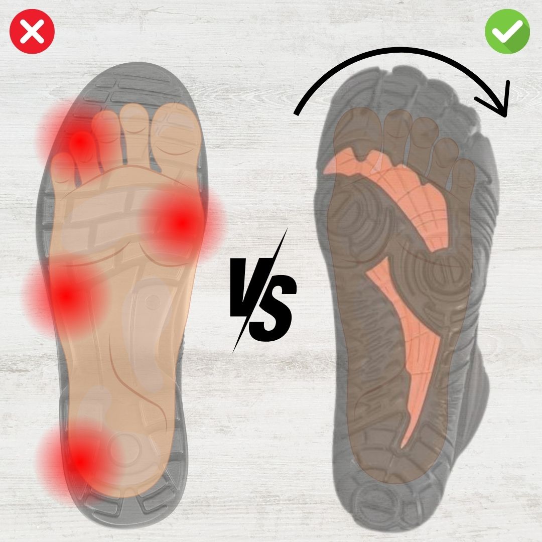Ergonomiska smärtlindrande barfotaskor från NatureStep Active