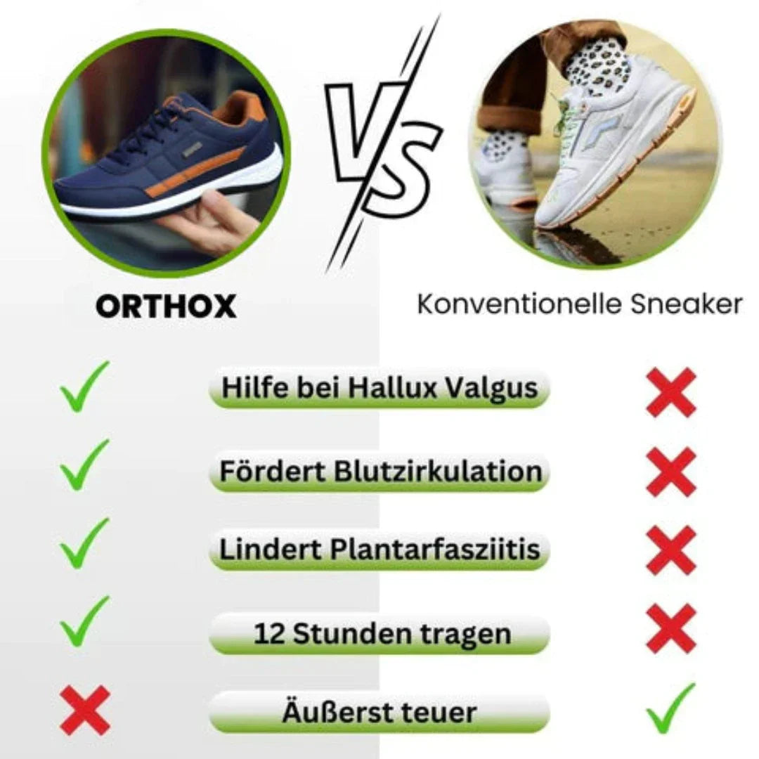 Ergonomiska komfortskor för män och kvinnor med smärtlindring
