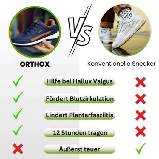 Ergonomiska komfortskor för unisex - Smärtlindring - 1+1 gratis erbjudande