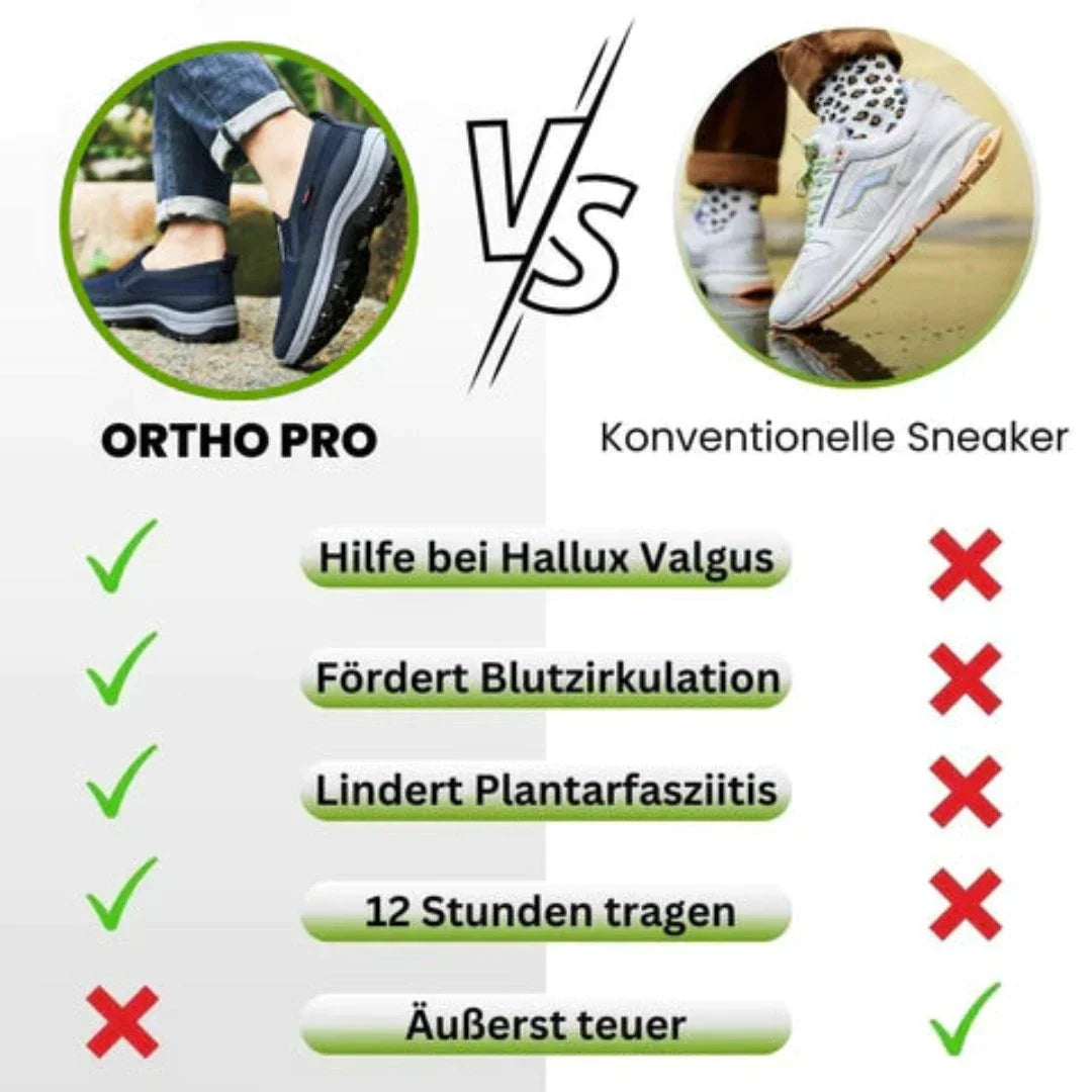 Ergonomisk sko för smärtlindring - Ortopedisk design