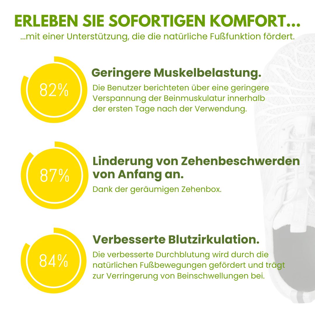 Ergonomiske Smerteaflastende Sko