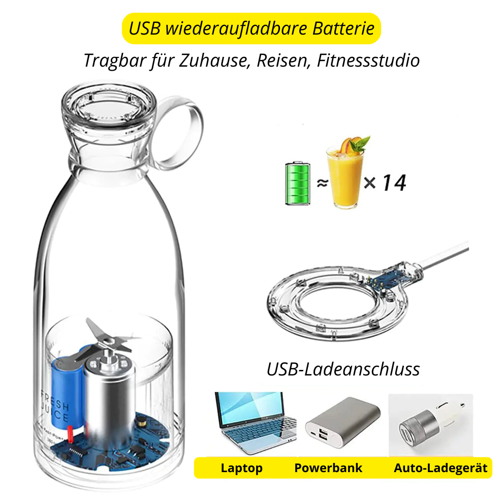 Bärbar mixer för alla tillfällen - SmoothEase