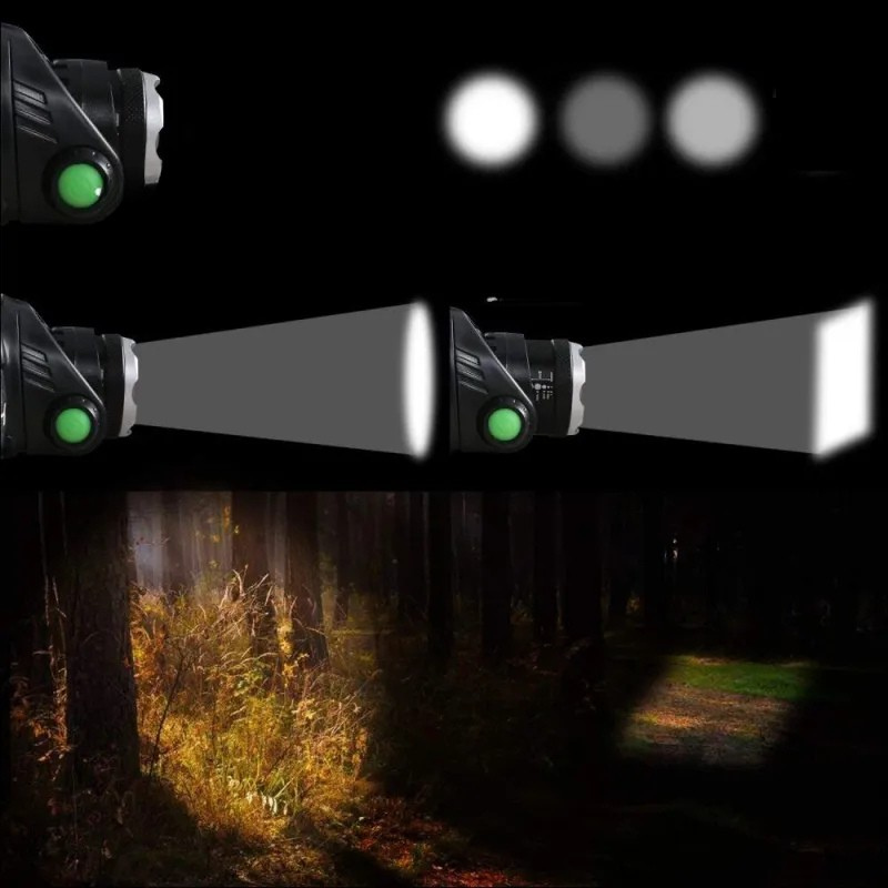 Kraftfull Vattentät LED Pannlampa med Zoom & USB Uppladdning