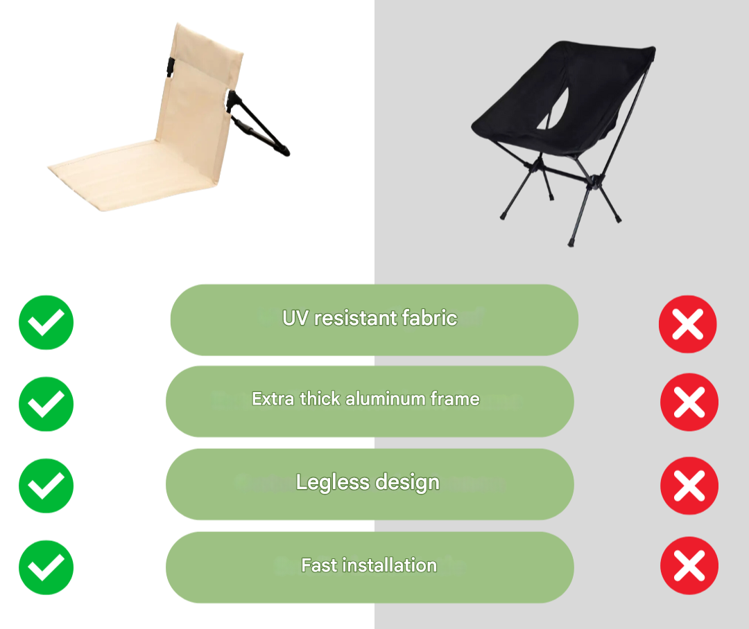 Bærbar Udendørs Stole - ComfortSeat