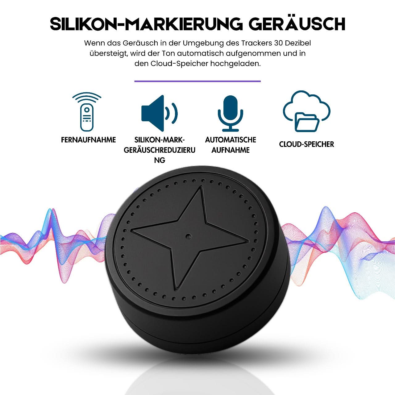 Smart GPS Tracker – Kompakt och magnetisk enhet för uppföljning i realtid