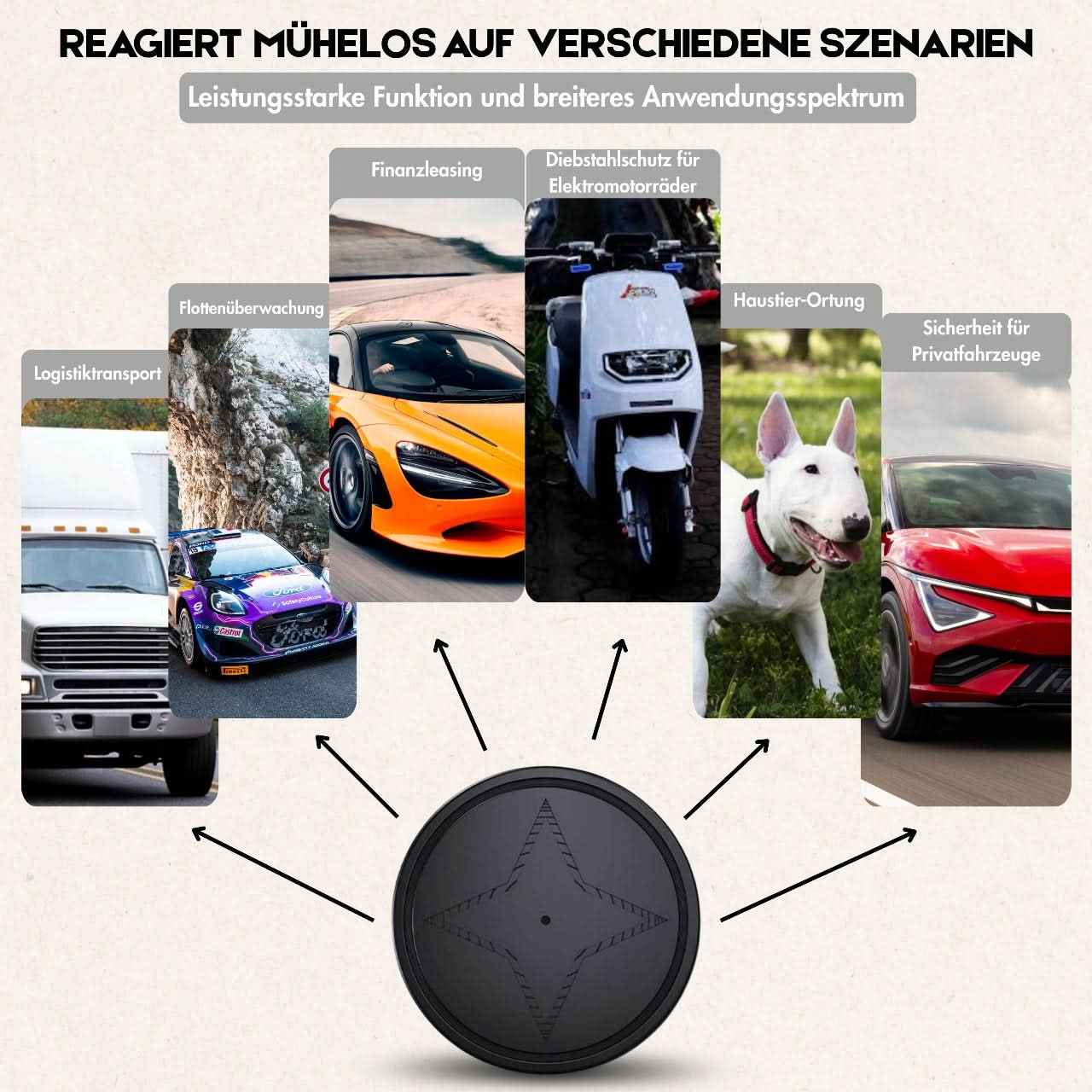 Smart GPS Tracker – Kompakt och magnetisk enhet för uppföljning i realtid