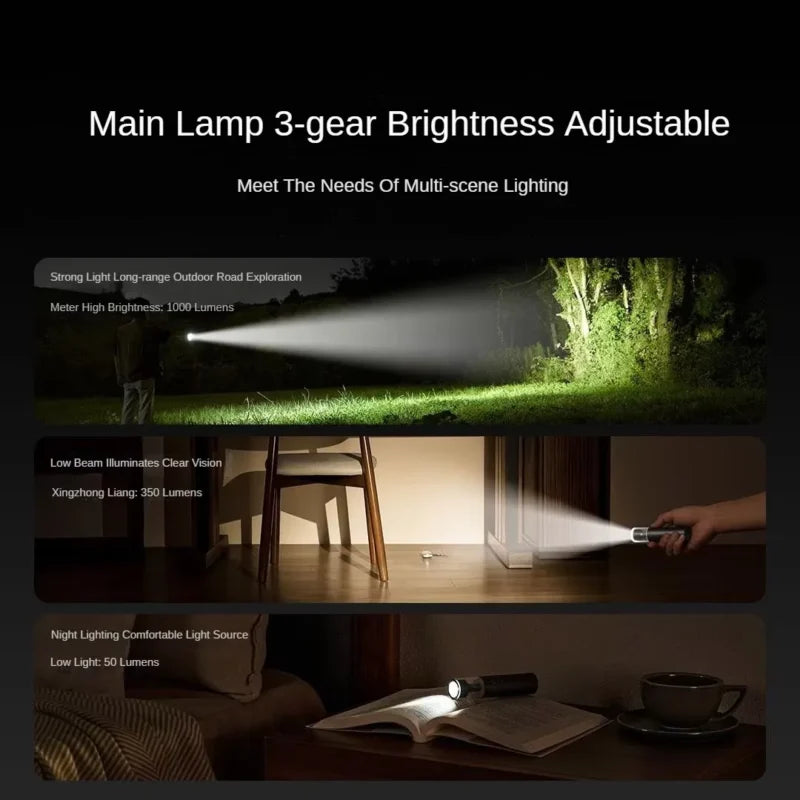 Kraftig Vandtæt Lommelygte med Lang Batteritid, 1000 Lumen