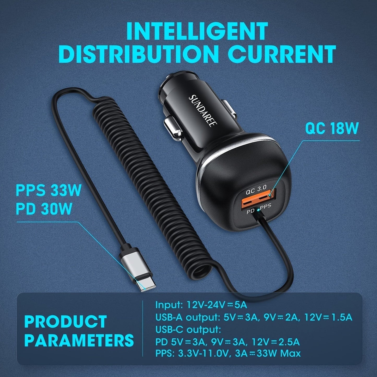 51W Hurtig USB-C Biloplader – Ideel til hurtig opladning af enheder