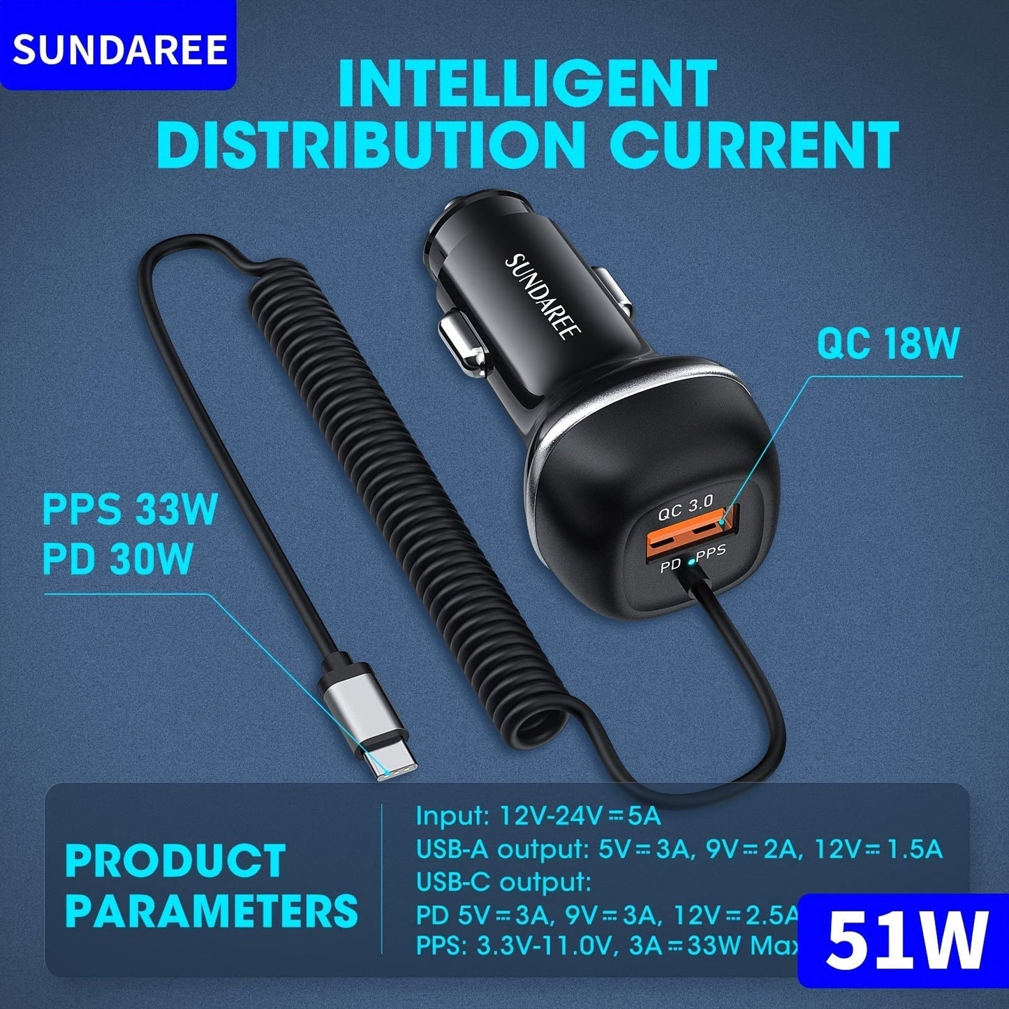 51W Hurtig USB-C Biloplader – Ideel til hurtig opladning af enheder