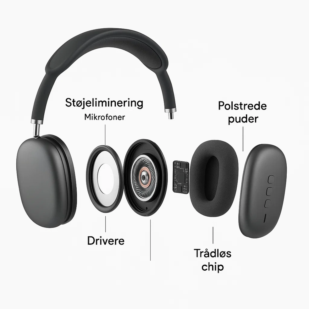 Ljudglädje | Trådlösa Bluetooth-hörlurar med HiFi-ljud och brusreducering
