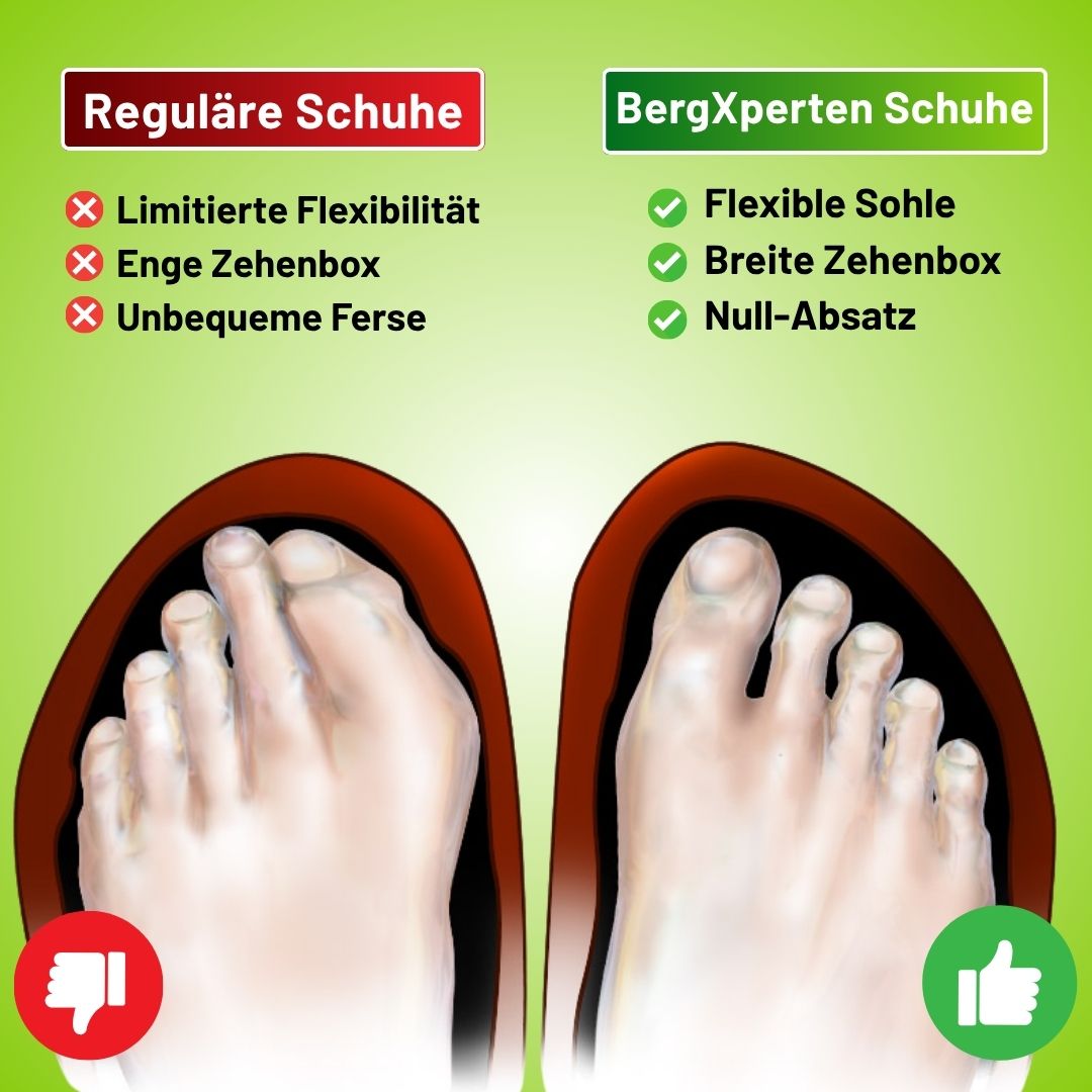 Ergonomiske smertereduktion Barefoot Sko – 1+1 Gratis Tilbud