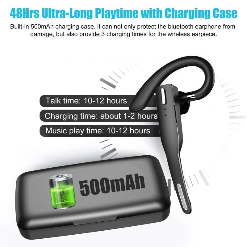 Trådløse Bluetooth 5.1 Høretelefoner med Lang Batteritid