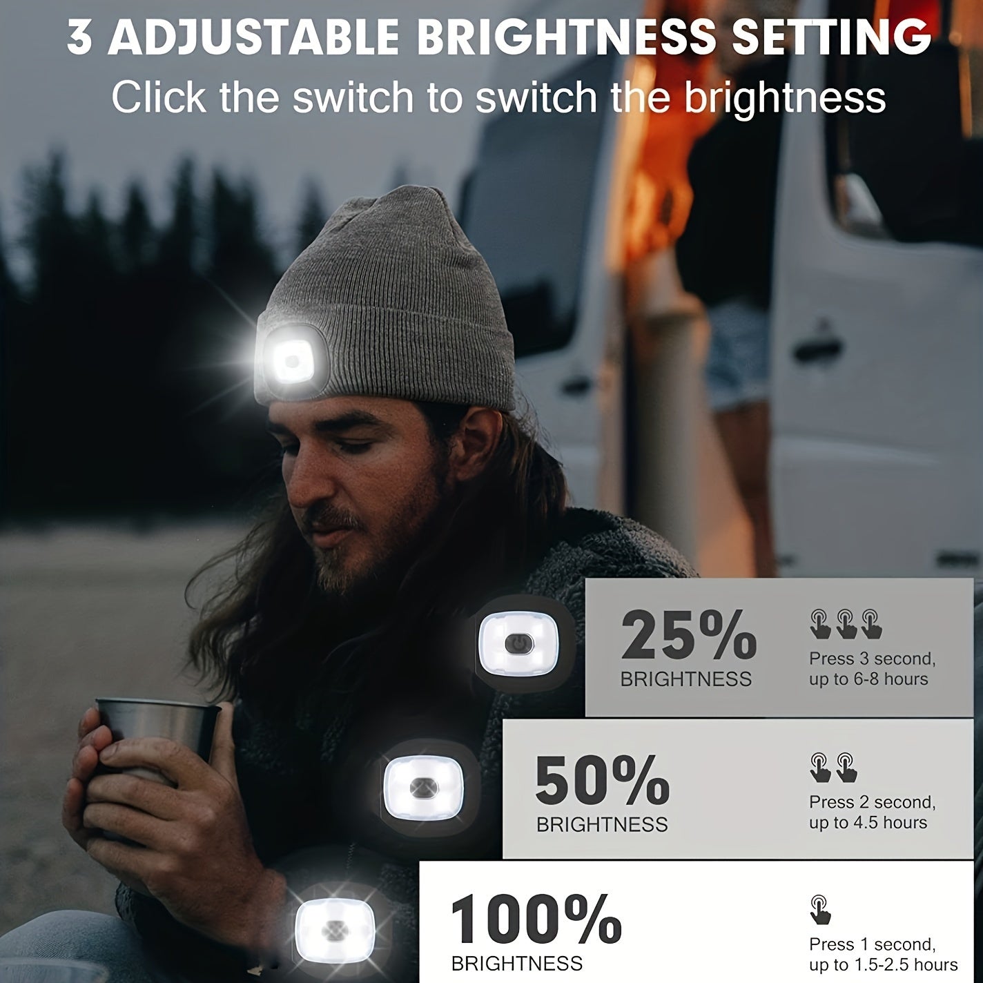 Smart Hue Keps med LED-ljus – Perfekt för kvällspromenader