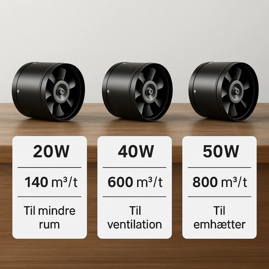 Luftrening med Stil – Effektiv och Tystgående Frånluftsfläkt