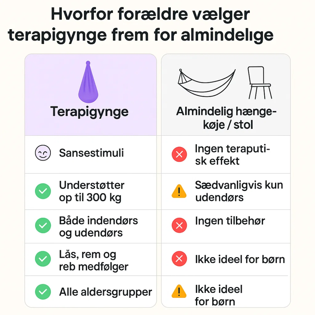 RuhigSlynge | Beroligende Hængekøje til Indendørs og Udendørs Brug