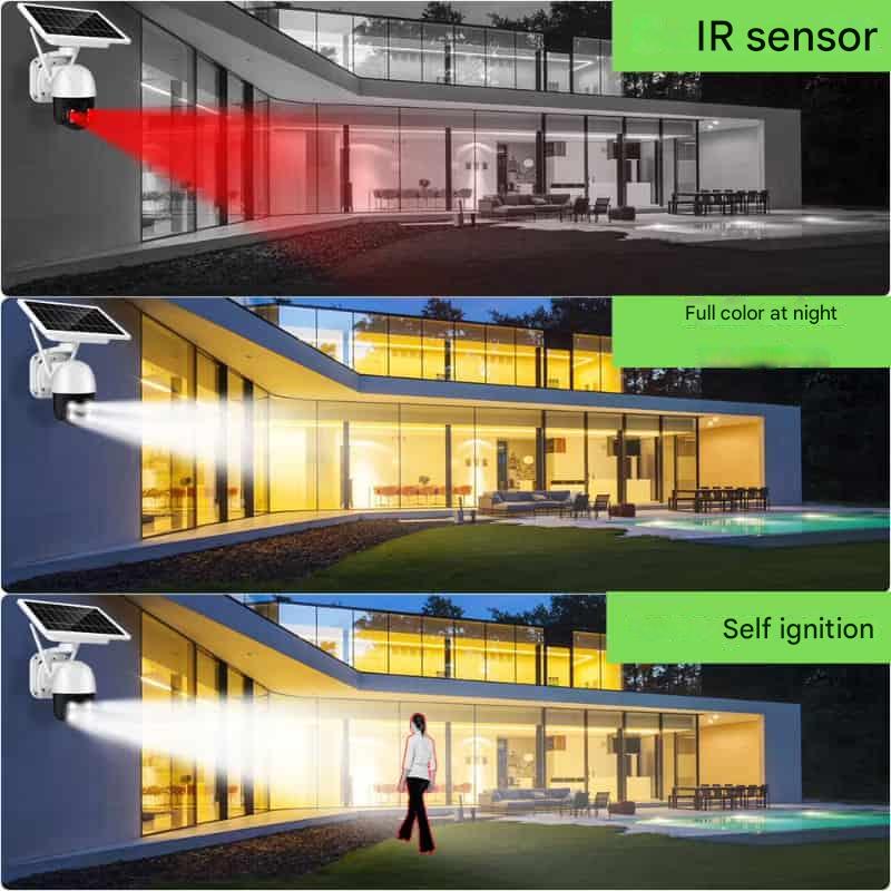 Trådlös 4K Övervakningskamera med Solpanel – SkyWatch Pro