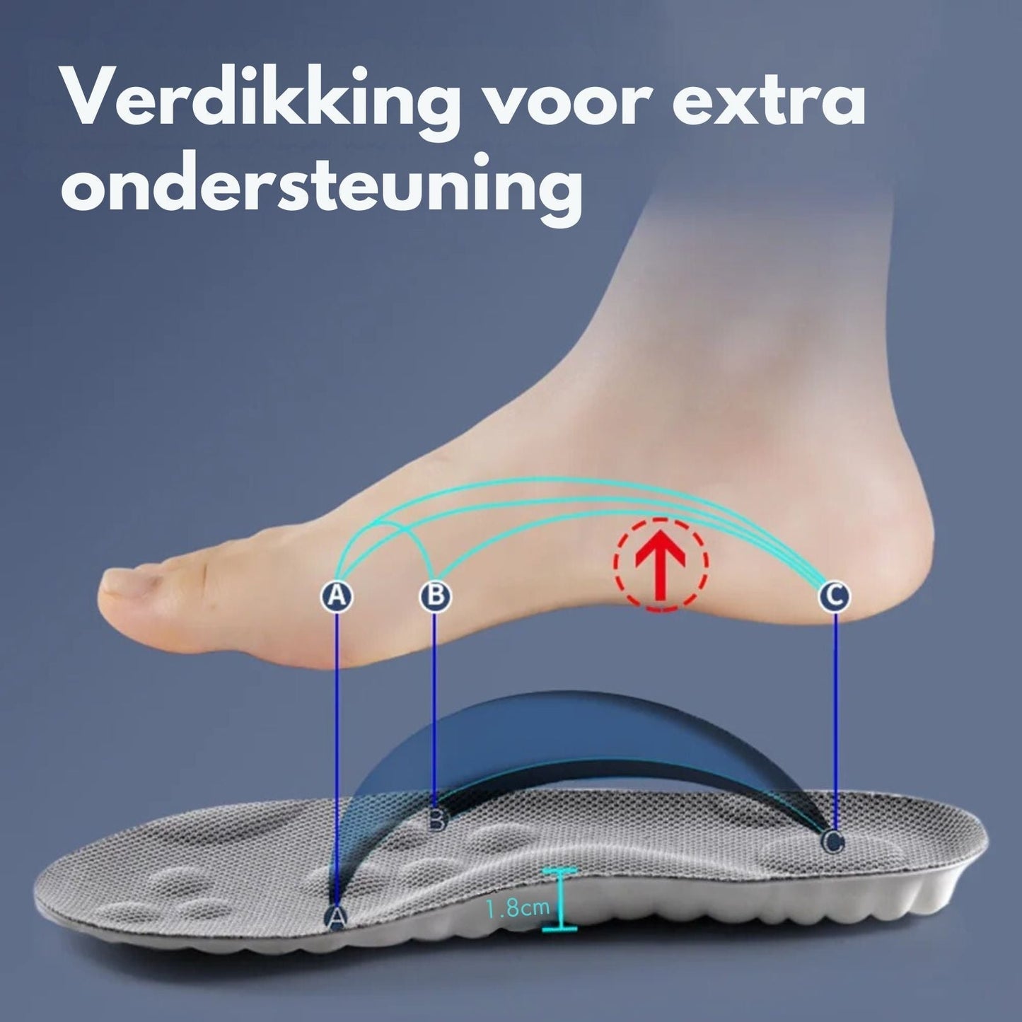 Indlægssåler med 4D Stødabsorbering og Støtte – Hverdag & Sport