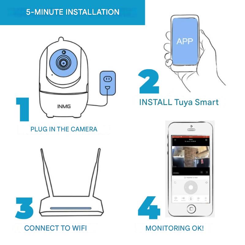 Intelligent WiFi Overvågningskamera – SmartGuard Mini