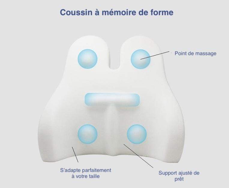 Ergonomisk Rygpude med Memory Foam for Optimal Komfort