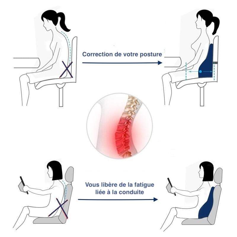 Ergonomisk Rygpude med Memory Foam for Optimal Komfort