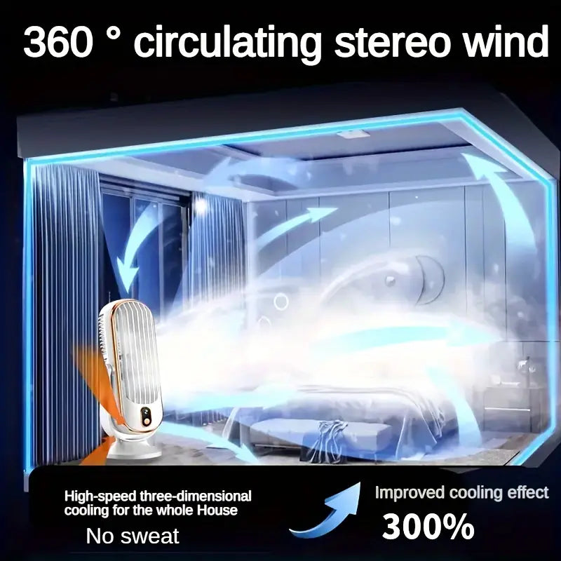 Bærbar klimaanlæg med dobbelt motor, 5 hastigheder, 720° rotation og USB-opladning
