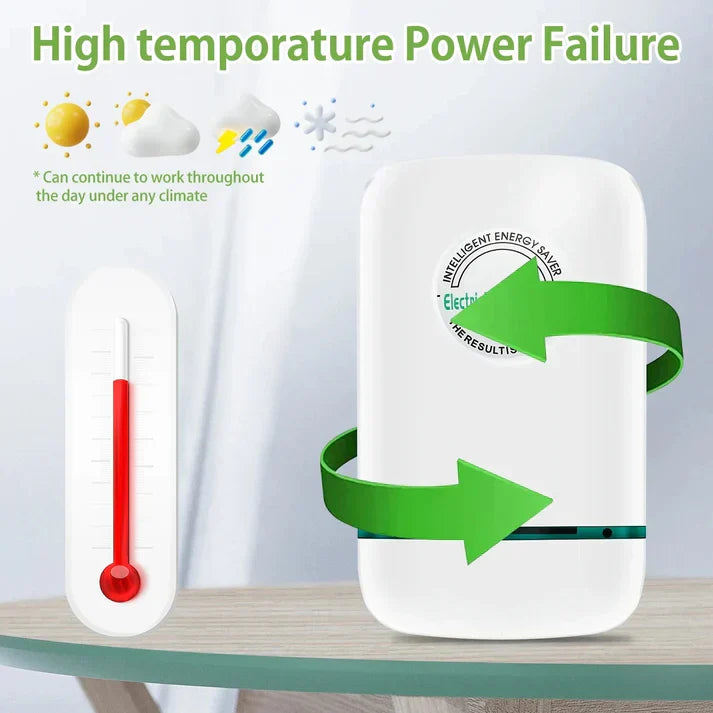Energibesparende Enhed til Smarte Hjem