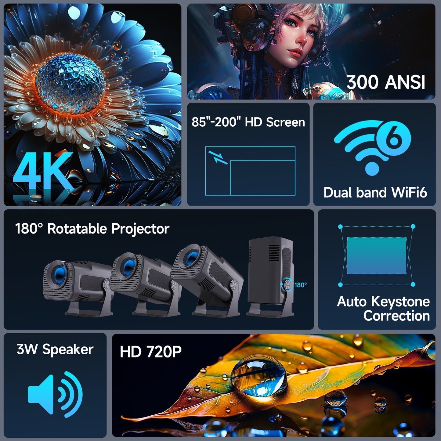 Förvandla ditt hem med en 4K Mini Projektor - Fantastisk bildkvalitet