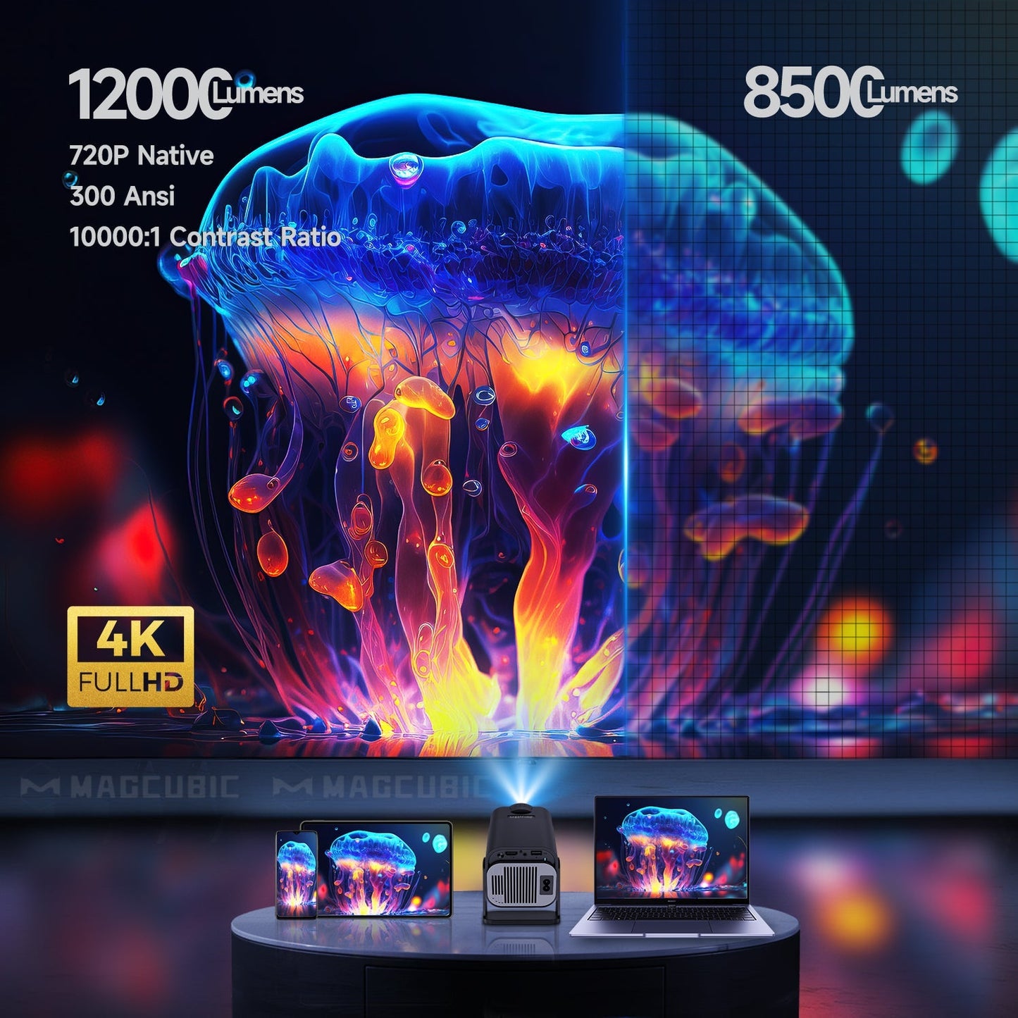 Förvandla ditt hem med en 4K Mini Projektor - Fantastisk bildkvalitet