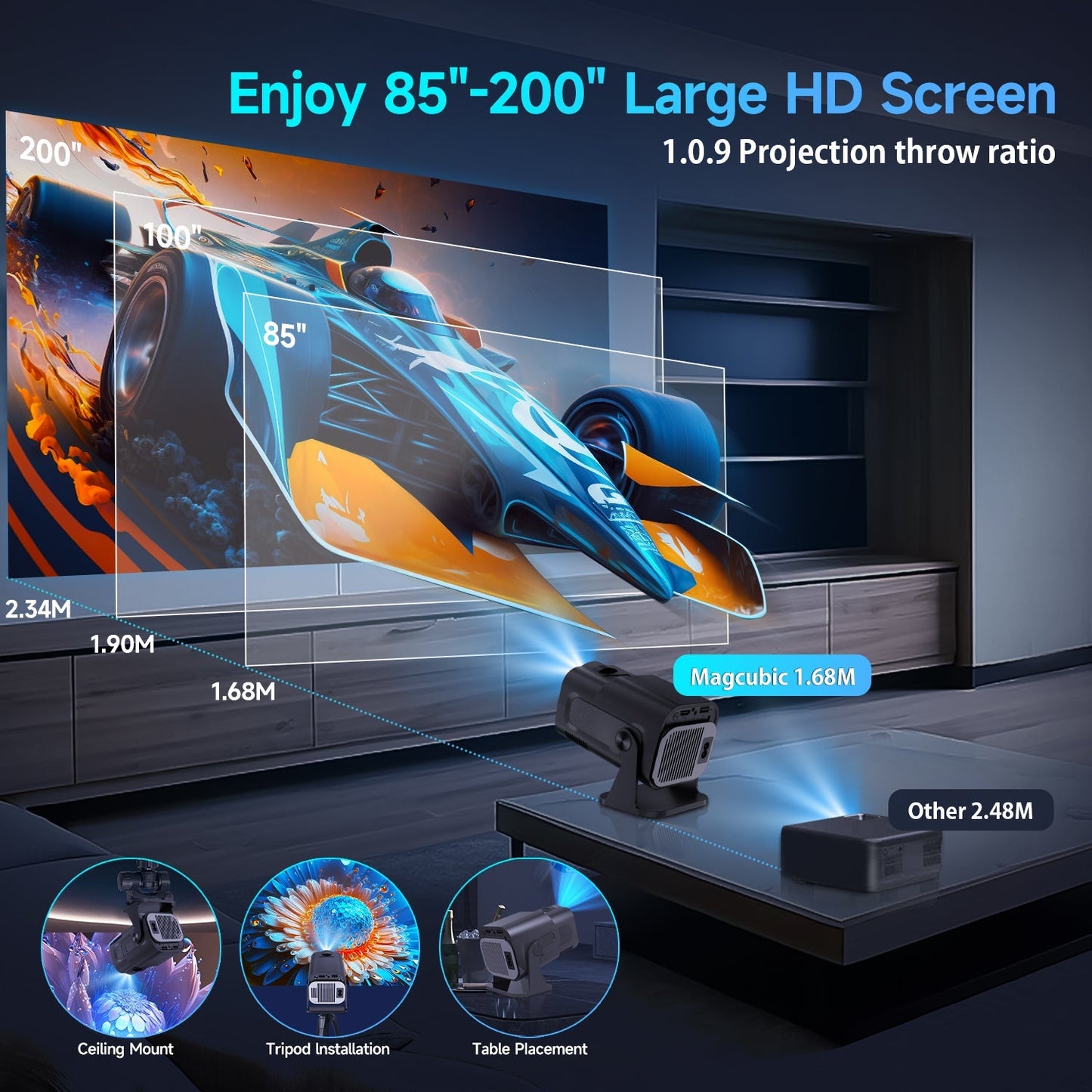Förvandla ditt hem med en 4K Mini Projektor - Fantastisk bildkvalitet