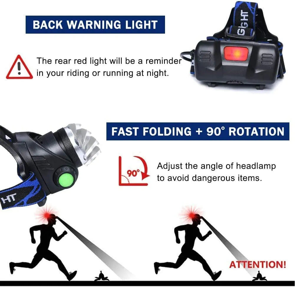 Stark vattentät LED-lampa med zoom och uppladdningsbart batteri för utomhusbruk