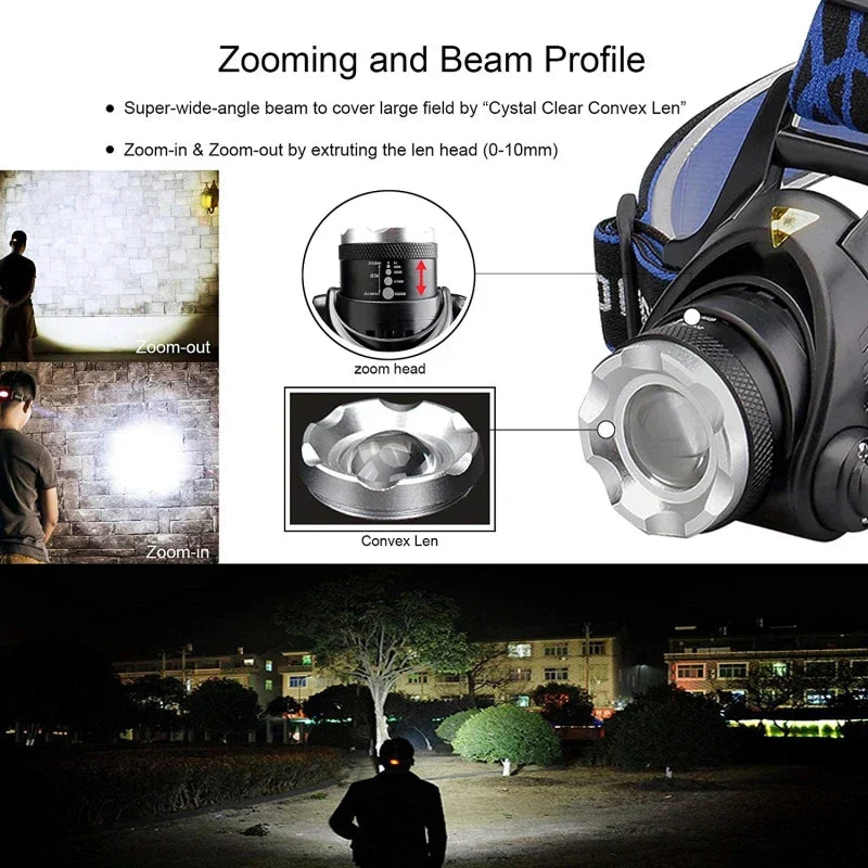 Stark vattentät LED-lampa med zoom och uppladdningsbart batteri för utomhusbruk