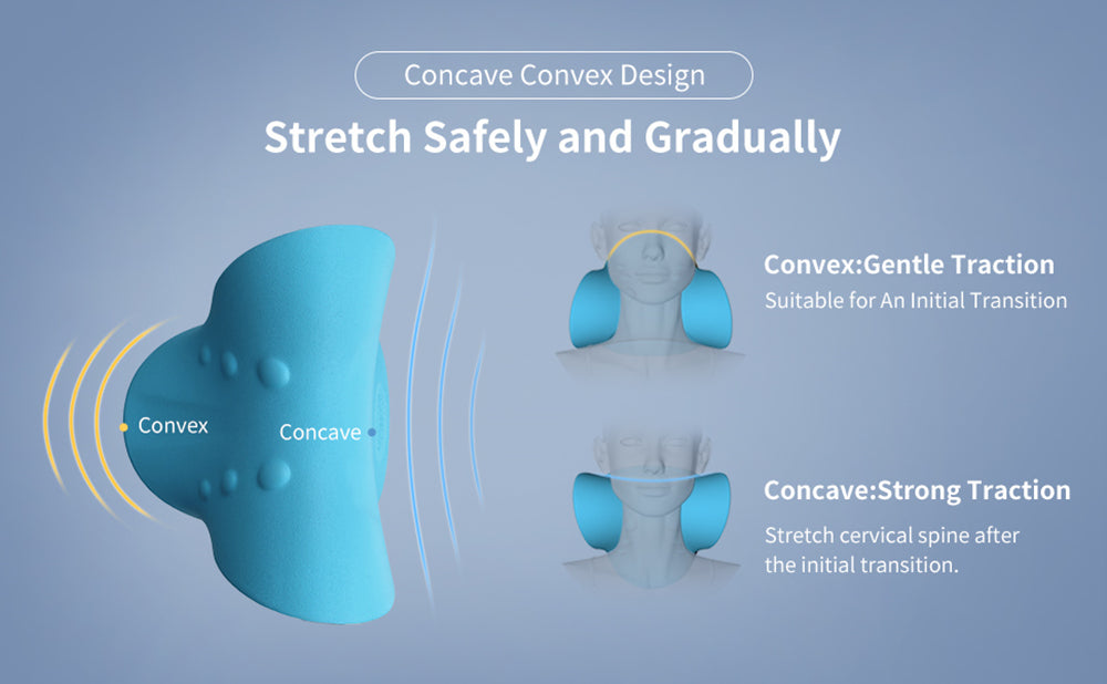 Ergonomisk Massageställning för Nacke och Axlar - TensionEase