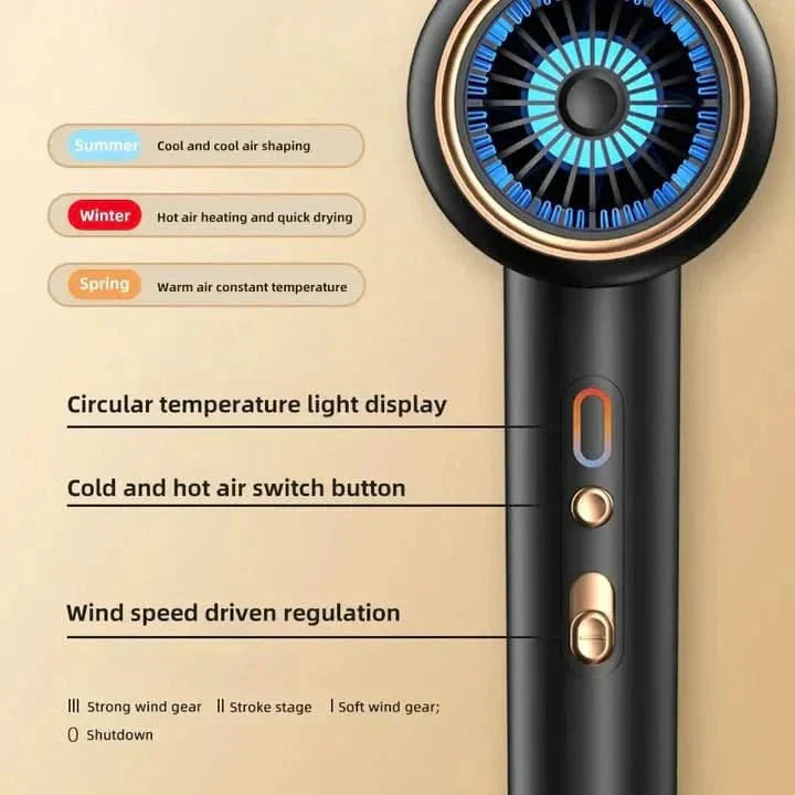 Ion Teknologi & Elegant Design til Alle Hårtyper