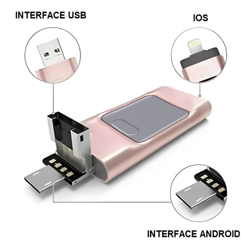 4-i-1 USB-stick til iPhone, Android og PC – Ekstern lagerplads og sikkerhedskopi i lommeformat